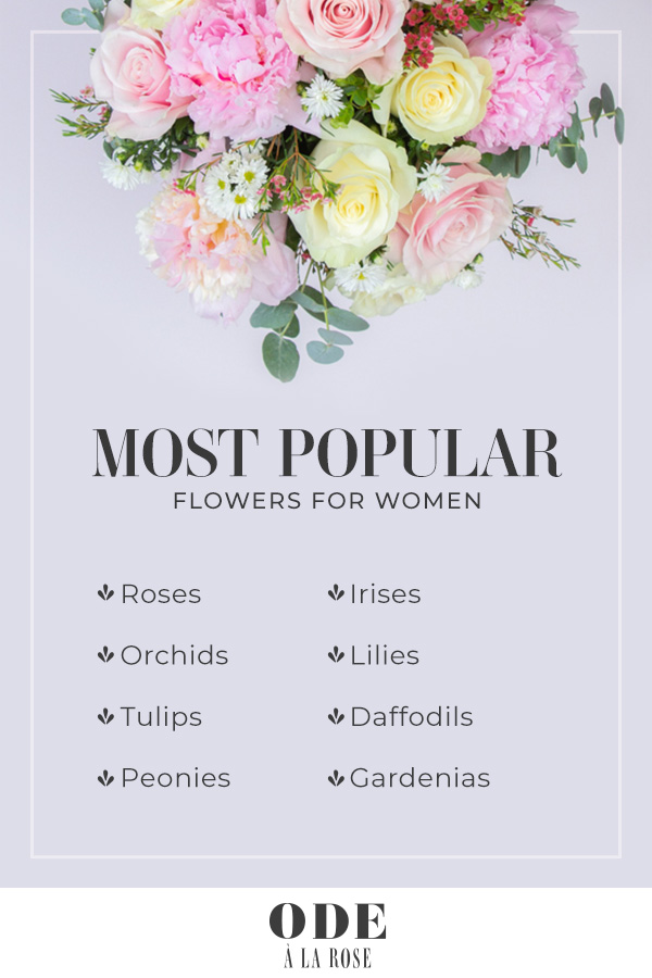 What Kind of Flowers Do Women Like?